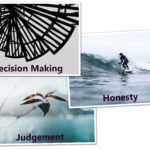 Cards for Aesthetic Character in business Game